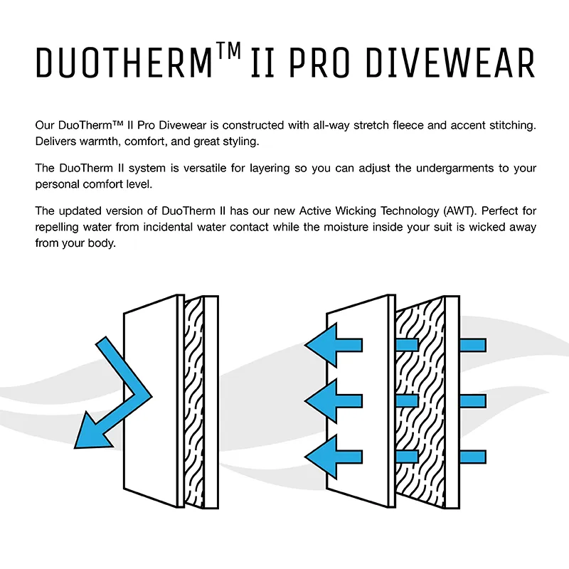 DuoTherm II 300 Pants - Flood